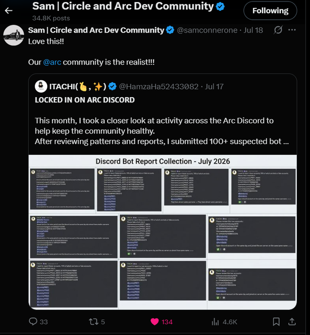 Twitter/X post from @samconnerone about the Arc Discord community, quoting @HamzaHa52433082 who reported 100+ suspected bot accounts, with the post showing 33 replies, 5 reposts, 134 likes, and 4.6K views.
