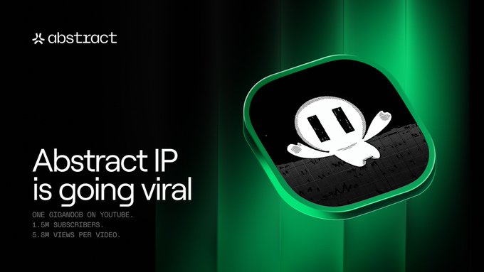 A dark-themed graphic with green accents featuring the 'abstract' logo and a ghost icon, with text reading 'Abstract IP is going viral - ONE GIGANOOB ON YOUTUBE. 1.5M SUBSCRIBERS. 6.8M VIEWS PER VIDEO.'