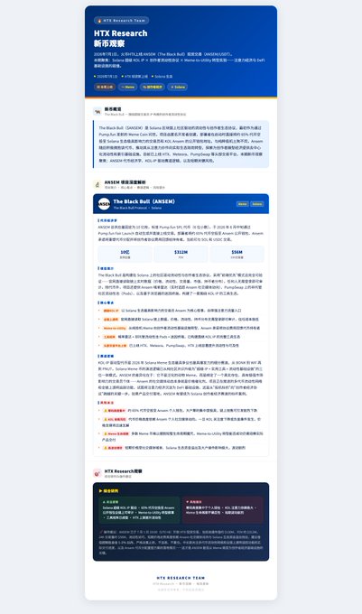 A webpage from HTX Research featuring a market overview and an article about 'The Black Bull (ABSEAR)' token.