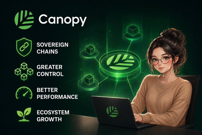 A promotional graphic for 'Canopy' featuring a woman with glasses and a bun using a laptop, with green icons highlighting Sovereign Chains, Greater Control, Better Performance, and Ecosystem Growth.