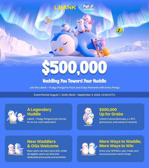 A promotional banner for "LBank x Pudgy Penguins" featuring an ice-themed design, cartoon penguins, and a $500,000 prize pool with event details and reward categories.