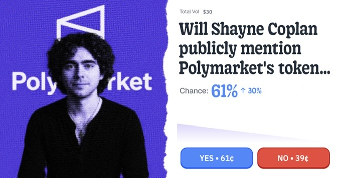 A Polymarket prediction market screenshot showing 'Will Shayne Coplan publicly mention Polymarket's token...' with a 61% chance for YES (up 30%) and 39% for NO, alongside an image of Shayne Coplan.