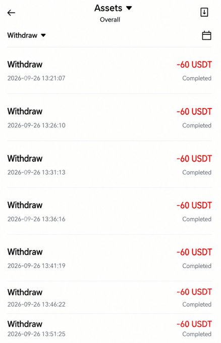 A mobile app screenshot showing an Assets/Withdraw history page with multiple completed USDT withdrawals of -60 USDT each on 2026-09-26.