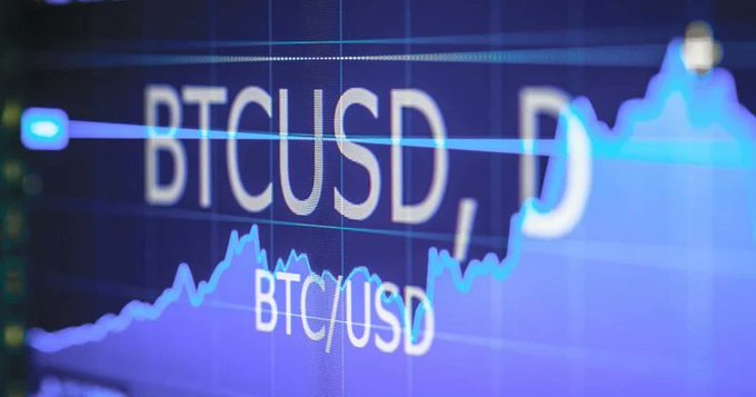 A digital display showing a blue line chart for BTC/USD (Bitcoin to US Dollar) trading pair, indicating an upward trend.