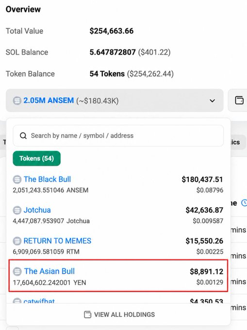 A crypto wallet overview shows a total value of $254,663.66 with token holdings displayed in a dropdown menu. The highlighted entry reveals "The Asian Bull" (YEN token) holding 17,604,602 tokens worth $8,891.12, with top holdings including "The Black Bull" ($180,437.51), "Jotchua" ($42,636.87), and "RETURN TO MEMES" ($15,550.26). The image appears to be promoting a $15 giveaway, likely leveraging the visible portfolio as social proof of the poster's crypto success to attract engagement.