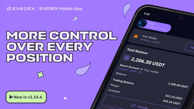 An EVEDEX mobile app advertisement reading 'MORE CONTROL OVER EVERY POSITION' showing a phone screen with a Total Balance of '2,206.30 USDT' including Trading Balance and Available funds.