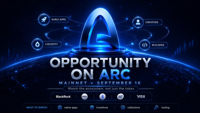A promotional graphic titled 'OPPORTUNITY ON ARC MAINNET • SEPTEMBER 16' displays a glowing blue 'A' logo, surrounded by icons for 'EARLY APPS', 'CREATORS', 'LIQUIDITY', and 'BUILDERS', with logos for BlackRock, PwC, Circle, KKR, and Visa below.