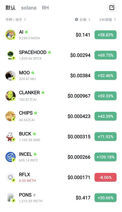 A list of cryptocurrency tokens including AI, SPACEHOID, MOO, CLANKER, CHIPS, BUCK, INCEL, RFLX, and PONS with their respective prices and 24-hour percentage changes.