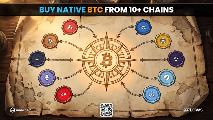 The image features an advertisement for a crosschain called XFlows, which allows users to buy native assets like Bitcoin using native tokens or stablecoins from other native assets such as Ethereum. The text in the image suggests that this platform offers a secure and time-tested way to invest in native assets, making it an attractive option for those looking to explore new investment opportunities beyond traditional exchanges.