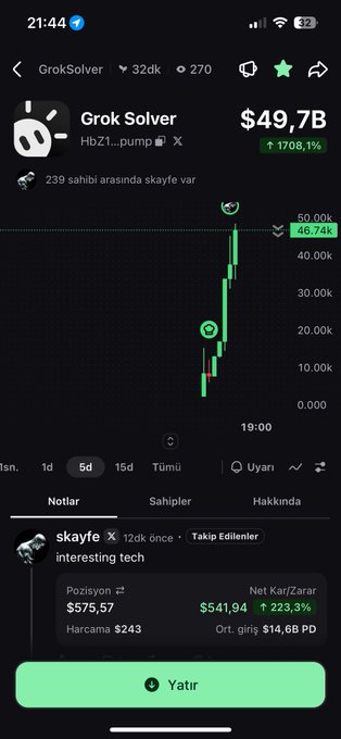 A mobile screenshot of a cryptocurrency trading app showing the 'GrokSolver' token priced at $49.7B with a 1708.1% increase, featuring a green candlestick chart and a 'Yatır' (Invest) button at the bottom.