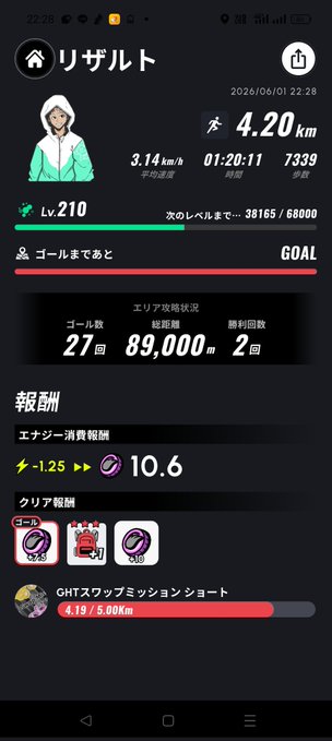 The image shows a phone screen displaying a fitness app with various statistics, including the number of steps taken, calories burned, and distance traveled. The app also has a goal setting feature that allows users to set goals for their physical activities or exercise routines. The user's name is displayed on the top left corner of the screen in Japanese text.