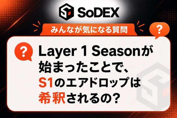 A SoDEX-branded Q&A graphic in Japanese asks whether the S1 airdrop will be diluted now that Layer 1 Season has begun.