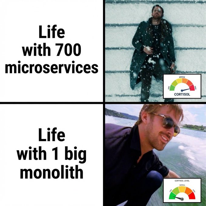 A two-panel meme contrasting software architecture choices: 'Life with 700 microservices' shows a stressed Keanu Reeves with high cortisol, while 'Life with 1 big monolith' depicts a relaxed man on a boat with low cortisol levels.