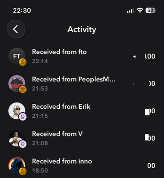 A mobile app screenshot titled 'Activity' showing a dark-themed list of received items from users like 'fto', 'PeoplesM...', 'Erik', 'V', and 'inno' alongside corresponding token icons and quantities.