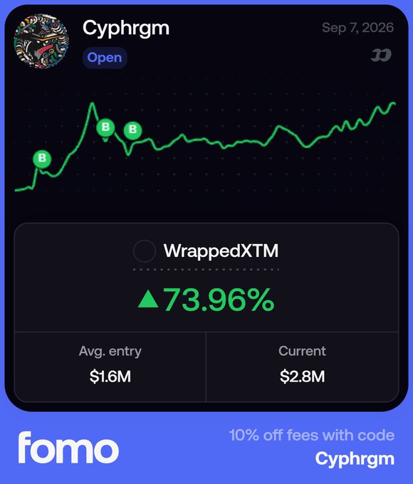 A promotional graphic for the Fomo app displays the token 'Cyphrgm' with a green performance chart showing a +73.96% gain and a discount code 'Cyphrgm' for 10% off fees.