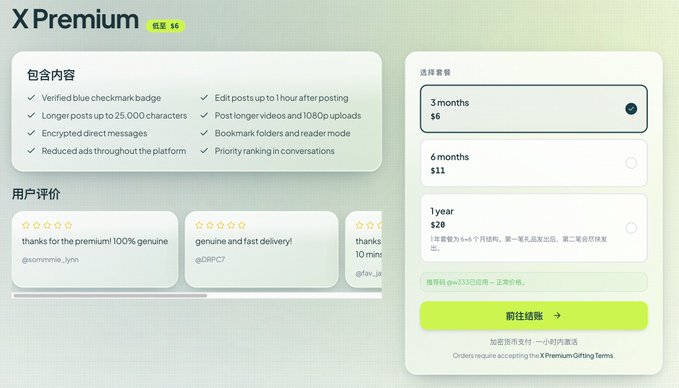 A promotional page for X Premium at $6 lists features such as 'Verified blue checkmark badge', 'Longer posts up to 25,000 characters', 'Encrypted direct messages', and priority ranking, with subscription options for 3 months ($6), 6 months ($11), and 1 year ($20).