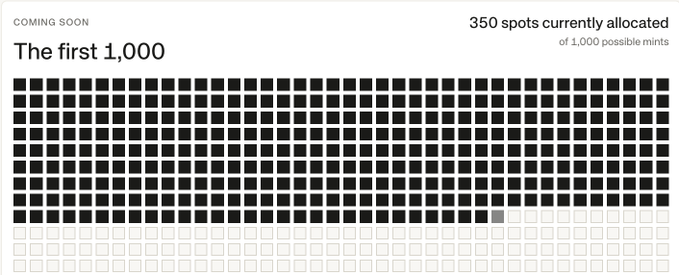 A "Coming Soon" graphic titled "The first 1,000" displays a grid of squares with 350 spots currently allocated out of 1,000 possible mints, visually representing the Standard Reserve NFT project's mint availability as mentioned in the post.
