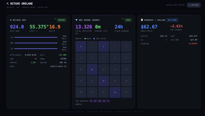 The image shows a screenshot of a computer screen displaying information about Bitcoin mining pools. It includes details such as fees, mining pools, and the amount of money being invested. The text in the image also mentions that every $200 in fees will be used for setting up the first natively run Bitcoin mining pool dedicated to Autonomous agent mining. This implies that a portion of the funds raised through mining will be utilized to create a new mining pool specifically designed for Bitcoin mining, while the remaining funds can be used for other purposes or reinvested into the existing pools.