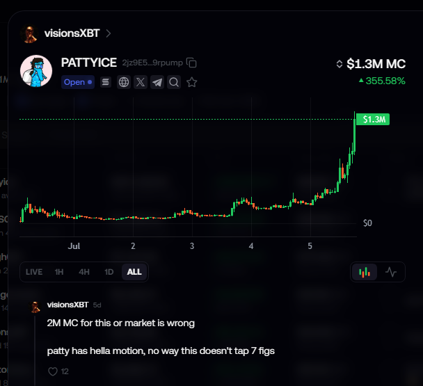 A trading chart for the 'PATTYICE' token showing a massive price spike to $1.3M market cap, a 355.58% increase, with social media comments from 'visionsXBT' speculating on further growth.