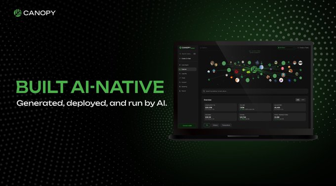 A dark green advertisement for Canopy with the text 'BUILT AI-NATIVE: Generated, deployed, and run by AI,' featuring a laptop displaying the Canopy platform interface with a network graph.