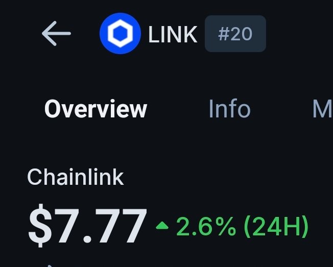 A cryptocurrency app screen showing LINK (Chainlink) priced at $7.77, up 2.6% over 24 hours.