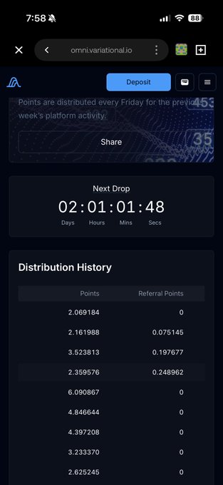 The screenshot shows the Variational (variational.io) platform's points distribution page, displaying a "Next Drop" countdown timer and "Distribution History" table with past point distributions (ranging from ~2.06 to 6.09 points) along with corresponding referral points. The image relates to the post by illustrating the competition where the user achieved a near-last place finish but still earned points, consistent with the comedic tone about scoring poorly yet still receiving a PT (point) distribution ahead of the TGE.