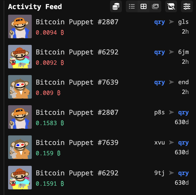 The image shows an "Activity Feed" displaying Bitcoin Puppet NFT transactions, where #2807 sold for 0.0094 Ƀ to gls, #6292 sold for 0.0092 Ƀ to 6jm, and #7639 sold for 0.009 Ƀ to end, all within the last 2 hours—compared to previous sales of the same puppets 630 days ago at roughly 0.1583-0.1591 Ƀ each. This illustrates a dramatic price drop of approximately 95%, lamenting the "paper hands" who sold their Bitcoin Puppets at massive losses.