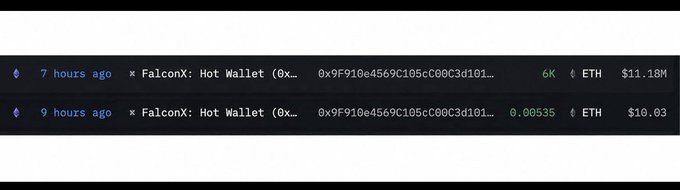 A screenshot of cryptocurrency transaction records from a 'FalconX: Hot Wallet' showing ETH transfers valued at $11.18M and $10.03.