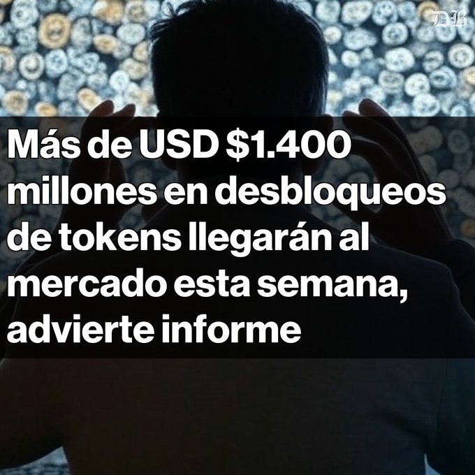 A silhouetted figure with hands raised against a background of coins, with Spanish text reading: 'Más de USD $1.400 millones en desbloqueos de tokens llegarán al mercado esta semana, advierte informe.'