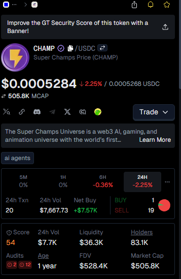 A mobile trading screen displays the token "CHAMP" (Super Champs Price) priced at $0.0005284 with a market cap of $505.8K, showing a -2.25% decline over 24 hours.