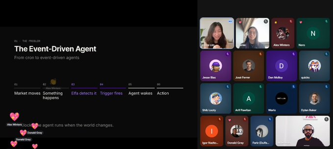 A screenshot of a virtual presentation titled "The Event-Driven Agent: From cron to event-driven agents," detailing a 6-step process from "Market moves" to "Action," with multiple participants visible in a video grid on the right.