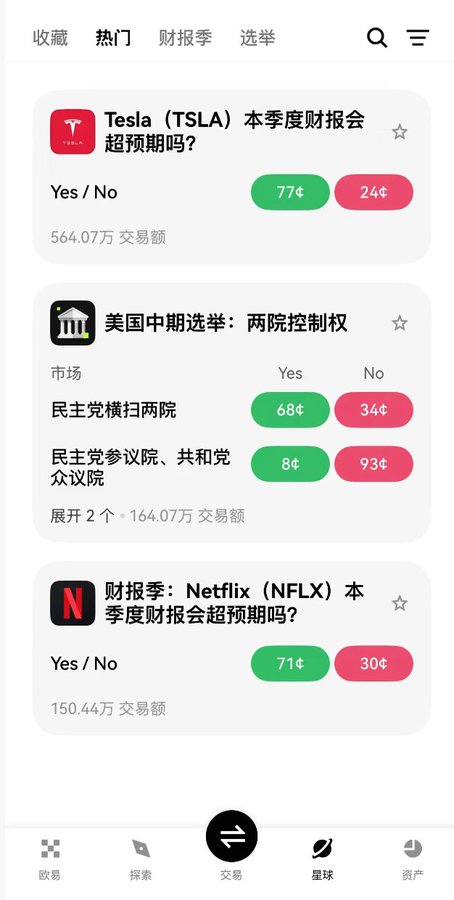 A Chinese-language prediction market app displaying hot markets including Tesla (TSLA) earnings (77¢ Yes / 24¢ No), US midterm election control of Congress, and Netflix (NFLX) earnings.