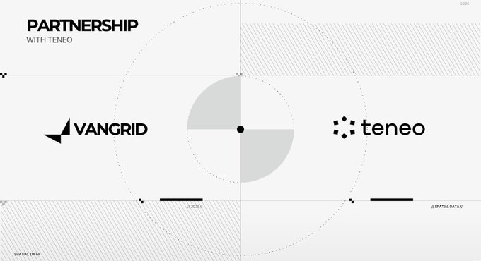 A grayscale graphic titled "PARTNERSHIP WITH TENEO" displays the Vangrid and Teneo logos flanking a central geometric design, illustrating the complementary layers described in the accompanying post—Teneo's decentralized data foundation and Vangrid's spatial/physical infrastructure. The composition uses intersecting circles, tick marks, and technical labels (e.g., "// SPATIAL DATA", "// SPATIAL STATE") to visually represent how the two technologies integrate at a shared intersection point.