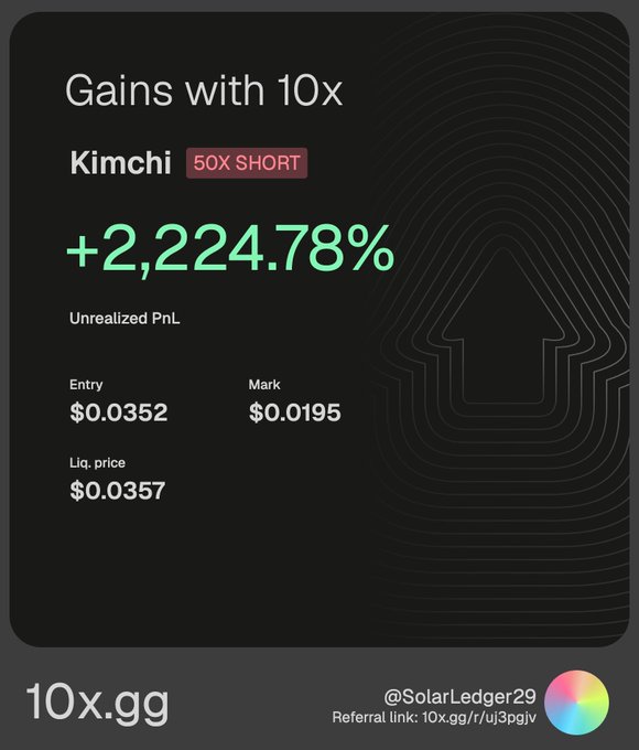 A promotional graphic reports a “50X SHORT” gain on Kimchi of +2,224.78% unrealized PnL, with entry $0.0352, mark $0.0195, and liquidation price $0.0357. It supports the post’s invitation to use referral link 10x.gg/r/uj3pgjv and wait for the creator’s signal on a new “garbage bundle.”