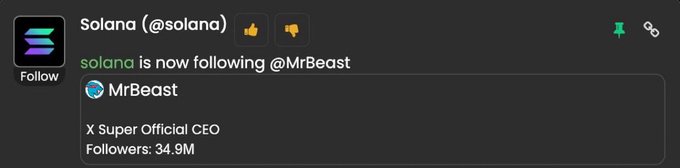 The image shows a notification that Solana (@solana) is now following @MrBeast, displayed alongside MrBeast's profile showing 34.9M followers and the title "X Super Official CEO." This connects to the post about a $BEAST meme token launch, as MrBeast—who is following MrBeast on X—may be referencing MrBeast's celebrity status to promote the token.