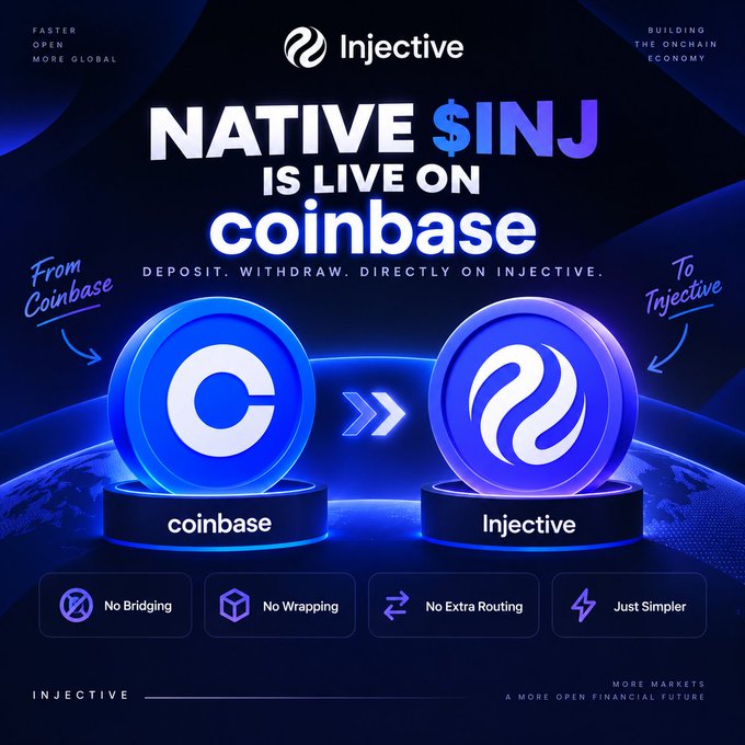An Injective promotional graphic announcing that native $INJ is live on Coinbase, featuring arrows showing the transition from Coinbase to Injective with benefits like 'No Bridging' and 'No Wrapping'.