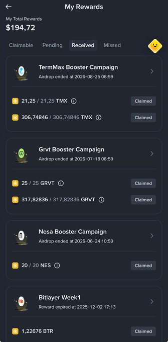 A mobile app screenshot of a 'My Rewards' page showing a total of $194.72 received, listing claimed airdrops including TermMax (TMX), Grvt (GRVT), Nesa (NES), and Bitlayer (BTR) campaigns.