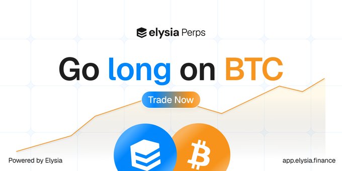 An advertisement for 'elysia Perps' encourages viewers to 'Go long on BTC' with a 'Trade Now' button, featuring a rising line graph and the website app.elysia.finance.