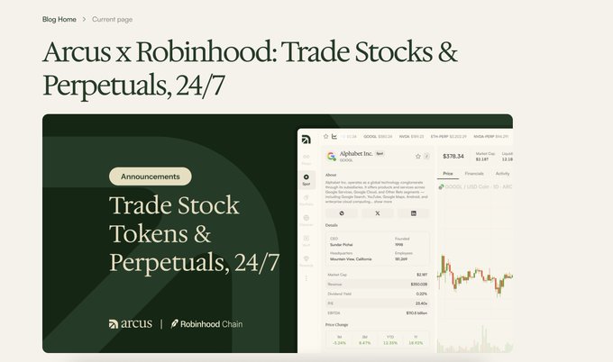 Blog announcement page titled 'Arcus x Robinhood: Trade Stocks & Perpetuals, 24/7' featuring a graphic about trading stock tokens and perpetuals, alongside a screenshot of an Alphabet Inc. (GOOGL) stock page showing a price of $170.34.