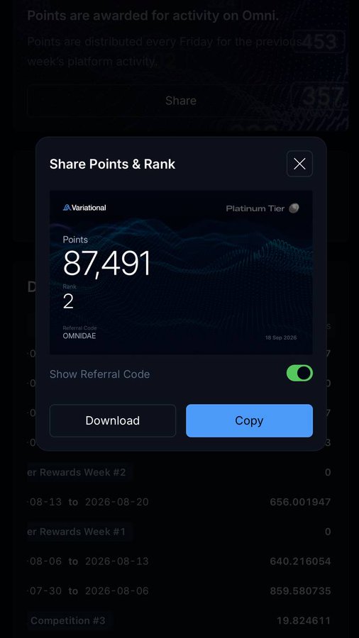 A mobile app screen showing a 'Share Points & Rank' modal for 'Variational', displaying 'Points 87,491', 'Rank 2', and 'Platinum Tier' for referral code 'OMNIDAE' dated '19 Sep 2026'.