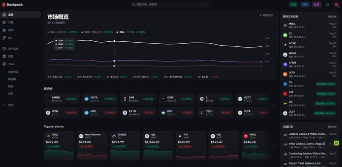 A Backpack trading platform interface (in Chinese) showing the market overview for 8/22 with charts for SPY, QQQ, and SMH, plus a heatmap of trending stocks like NVDA, OKTA, ORCL, CRWD, S, VCTI, TTEN, HPG, PTHM, BPY, CEIX, GLXY, and trending crypto tokens MVL, JTO, AGRS, WCAT, DATA, RY, CM, DG, and OLXA.