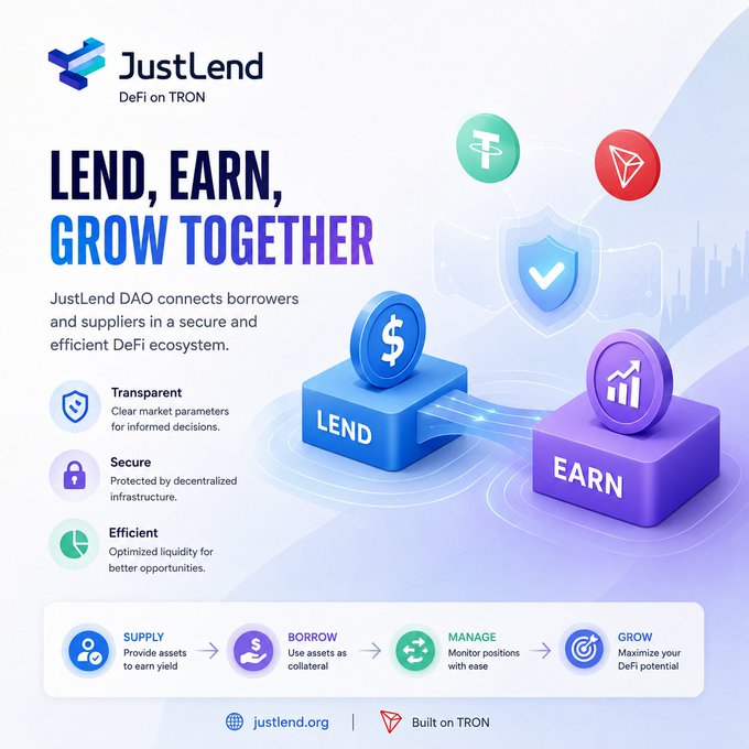 The image is a promotional infographic for JustLend DAO, a DeFi platform on TRON, featuring the tagline "LEND, EARN, GROW TOGETHER" alongside 3D block graphics representing lending and earning functions. It highlights key features (Transparent, Secure, Efficient) and outlines a four-step process (Supply, Borrow, Manage, Grow), aligning with the post's emphasis on taking time to research and understand the market before engaging in DeFi.