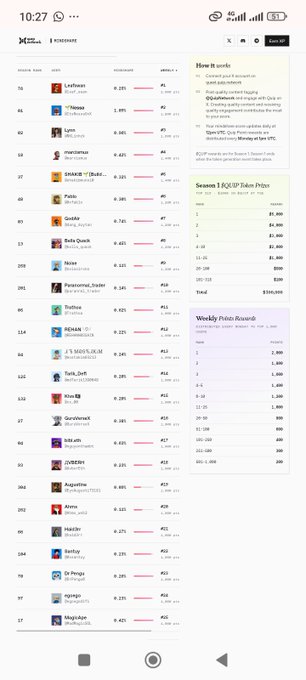 A mobile screenshot of a leaderboard from a Gala Games event called 'Townstar' showing player rankings, points, and USDT token prizes for 'Season 3'.