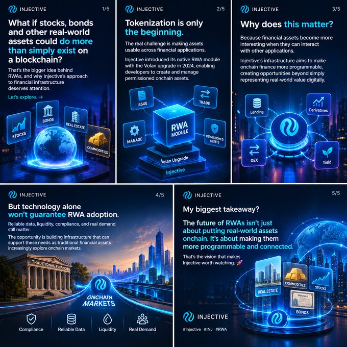 A 5-slide educational thread about Injective blockchain's approach to Real-World Assets (RWA), covering tokenization, on-chain finance, and the technology needed for RWA adoption including compliance, reliable data, liquidity, and real demand.