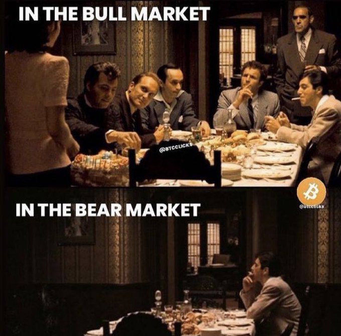 A meme using a Godfather movie scene to compare 'IN THE BULL MARKET' (a crowded dinner table with a cake) and 'IN THE BEAR MARKET' (eating alone), watermarked with @btcclicks.