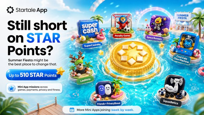 A promotional graphic for the Startale App's "Summer Fiesta" featuring a colorful island scene with various mini app icons (SuperCash, Penalty Game, Space Runners, LasMeta, Cool Cats Claw Machine, Friends + PrivacyBoost, and Squadetics) surrounding a central gold star coin, advertising up to 510 STAR Points through mini app missions across games, payments, privacy and fitness categories.