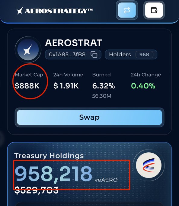 This image displays a screenshot of a cellphone screen, which shows a trading app called Aerostrat. The app features various data about the market cap, such as market cap burn rate, total change over time (24hrs), change from previous day, and total change over past week. The user has options to buy or sell EtherO, an ERC-20 token. There's a red arrow indicating that the wallet balance is $0.88M MC, with $958,983 currently in it.