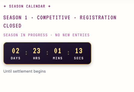 The image shows a "SEASON CALENDAR" countdown timer for "SEASON 1 · COMPETITIVE · REGISTRATION CLOSED," displaying 2 days, 23 hours, 1 minute, and 13 seconds remaining until settlement begins. The countdown reflects the nearly month-long duration of the uPEG Duel Season 1 POC, marking the time until the competitive season concludes and results are settled.