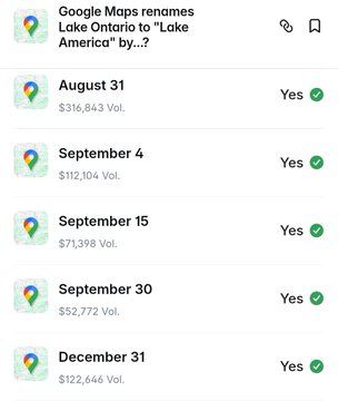 A screenshot of a stock portfolio app showing Google Maps rename news ('Lake Ontario to "Lake America" by...') and entry dates with volumes including August 31 ($316,843), September 4 ($112,104), September 15 ($71,398), September 30 ($52,772), and December 31 ($122,446), all marked 'Yes'.
