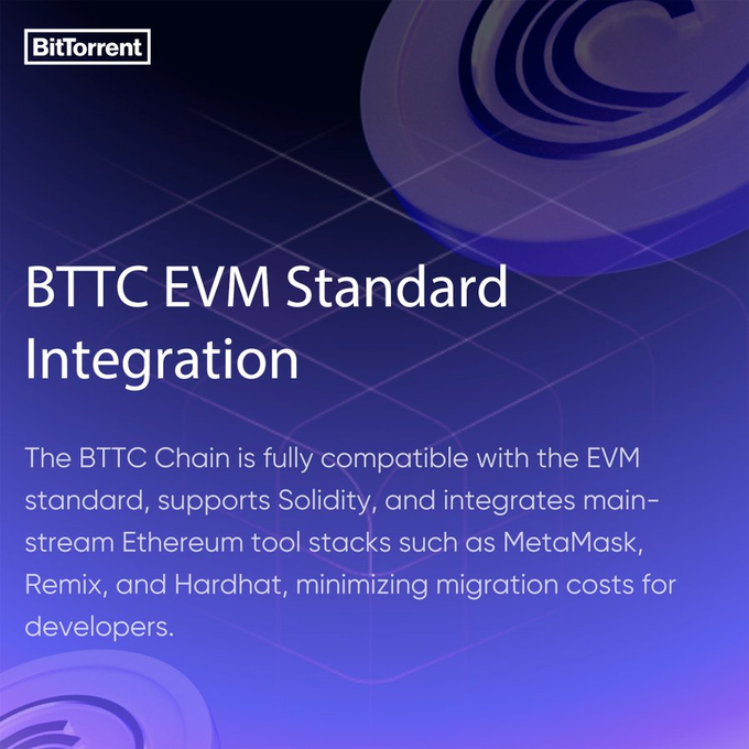 A BitTorrent promotional graphic highlighting "BTTC EVM Standard Integration," stating that the BTTC Chain is fully EVM-compatible, supports Solidity, and integrates mainstream Ethereum tools like MetaMask, Remix, and Hardhat to reduce developer migration costs.

Note: The image content doesn't directly align with the accompanying post about cryptographic cross-border payments and TRON's transaction speed—the graphic instead focuses on BitTorrent Chain's developer ecosystem and EVM compatibility rather than cross-border payment functionality.